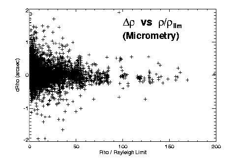 figure3a.gif